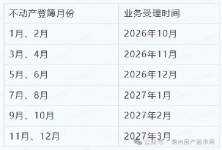 最高可贷140万,湖州公积金优化政策官方解答公布的配图